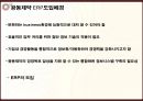 ERP의 운영 사례 분석 (광동제약과 효성스프링스 사례).pptx 7페이지