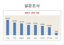 소비자 의사결정 과정 - 세탁기 구매 의사결정 과정.pptx 16페이지