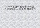 ERP 사례분석 - 수직적통합의 단점을 극복한 가상기업의 사례 통한 성공요인.pptx 1페이지