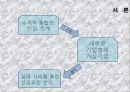 ERP 사례분석 - 수직적통합의 단점을 극복한 가상기업의 사례 통한 성공요인.pptx 3페이지