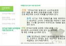 [경영학] 전자상거래의 한계점 방안모색.pptx 19페이지