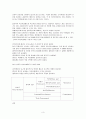 경영 인적자원 - CJ의 선택적 복리후생에 관해 3페이지
