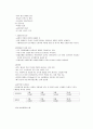 생산관리 - 린과 지속 가능한 공급사슬 3페이지