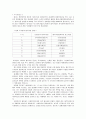 [생산관리] 전략과 지속 가능성 2페이지