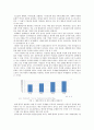 다문화 - 다문화 가정의 실태와 정책 (다문화 가정의 현황과 문제점 및 정책과 개선방향) 2페이지