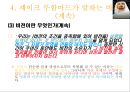 두바이(셰이크 무함마드 쉐이크 무함마드 Sheikh Mohammed) 비전과 리더십.ppt 14페이지