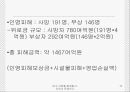 [안전관리] 대구 지하철 화재참사, 무엇이 문제인가 (사건 개요, 원인 분석, 화재참사 대책방안, 복구현황, 보완 사항).ppt 12페이지
