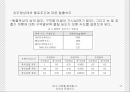 [안전관리] 대구 지하철 화재참사, 무엇이 문제인가 (사건 개요, 원인 분석, 화재참사 대책방안, 복구현황, 보완 사항).ppt 17페이지