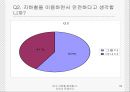 [안전관리] 대구 지하철 화재참사, 무엇이 문제인가 (사건 개요, 원인 분석, 화재참사 대책방안, 복구현황, 보완 사항).ppt 69페이지