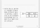 [안전관리] 대구 지하철 화재참사, 무엇이 문제인가 (사건 개요, 원인 분석, 화재참사 대책방안, 복구현황, 보완 사항).ppt 70페이지