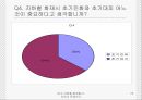 [안전관리] 대구 지하철 화재참사, 무엇이 문제인가 (사건 개요, 원인 분석, 화재참사 대책방안, 복구현황, 보완 사항).ppt 73페이지