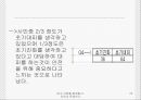 [안전관리] 대구 지하철 화재참사, 무엇이 문제인가 (사건 개요, 원인 분석, 화재참사 대책방안, 복구현황, 보완 사항).ppt 74페이지