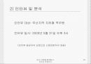 [안전관리] 대구 지하철 화재참사, 무엇이 문제인가 (사건 개요, 원인 분석, 화재참사 대책방안, 복구현황, 보완 사항).ppt 81페이지