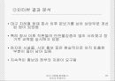 [안전관리] 대구 지하철 화재참사, 무엇이 문제인가 (사건 개요, 원인 분석, 화재참사 대책방안, 복구현황, 보완 사항).ppt 87페이지