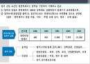 [건설] 건설산업의 역사와 현황 (건설업의 사업영역, 건설산업의 특성와 역사 및 현황).pptx
 14페이지
