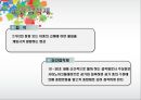 [생활속의 과학] 종이의 기원과 제조법, 필기구와 화구 (종이의 기원과 제조법 & 필기구와 화구 & 연필, 볼펜, 사인펜, 잉크 & 순간접착제 & 크레용, 크레파스 & 물감).pptx 34페이지