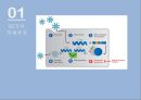 의학 - Hepatitis C(간의복병 C형간염) 7페이지