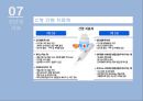 의학 - Hepatitis C(간의복병 C형간염) 14페이지