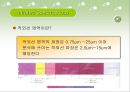 무기소재 - 코발트[Co(NH3)4CO3]NO3 착물 합성 실험 8페이지