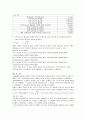 실험보고서 - 포물선 운동(Projectile motion) 4페이지
