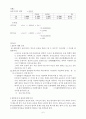 물리학 실험 - 가속도와 뉴튼의 운동법칙 6페이지