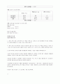 물리학 실험 - 컴퓨터를 사용한 측정, 온도변화 4페이지