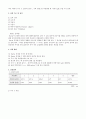 일반물리학 실험 - 보다 진자와 카터 진자 2페이지