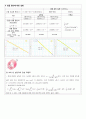 실험보고서 - 회전관성의 측정 4페이지