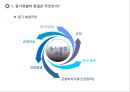 동기유발 이론 5페이지