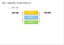 동기유발 이론 12페이지