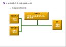 동기유발 이론 23페이지