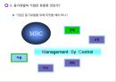동기유발 이론 36페이지