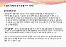 철도운송에서의 물류공동화 적용 개선사례 연구발표 (A Case Study for Improvement and Application of Logistics Collaboration in the Railroad Transport) 25페이지