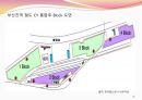 철도운송에서의 물류공동화 적용 개선사례 연구발표 (A Case Study for Improvement and Application of Logistics Collaboration in the Railroad Transport) 45페이지