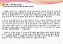철도운송에서의 물류공동화 적용 개선사례 연구발표 (A Case Study for Improvement and Application of Logistics Collaboration in the Railroad Transport) 51페이지