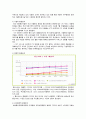 「KT 기업분석과 마케팅전략 연구」 KT 기업현황, 경영분석, 기업환경분석, 핵심역량분석, KT의 5 FORCES MODEL과 SWOT분석 및 KT 마케팅믹스 4P전략 분석과 KT 미래전략 제안 레포트
 7페이지