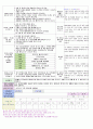 만3세보육일지 18페이지