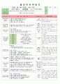 만3세보육일지 19페이지