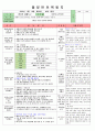 평가인증만3세보육일지3,4주 1페이지