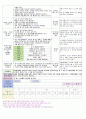 평가인증만3세보육일지3,4주 10페이지