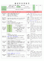평가인증만3세보육일지3,4주 11페이지