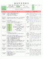 평가인증만3세보육일지3,4주 13페이지