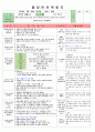 평가인증만3세보육일지3,4주 17페이지