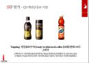 코카콜라 기업분석,코카콜라 SWOT분석및 코카콜라 마케팅 4P,STP전략분석및 코카콜라 기타 마케팅전략 사례연구 PPT레포트 17페이지