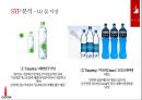 코카콜라 기업분석,코카콜라 SWOT분석및 코카콜라 마케팅 4P,STP전략분석및 코카콜라 기타 마케팅전략 사례연구 PPT레포트 19페이지