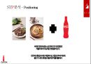 코카콜라 기업분석,코카콜라 SWOT분석및 코카콜라 마케팅 4P,STP전략분석및 코카콜라 기타 마케팅전략 사례연구 PPT레포트 20페이지
