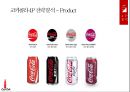 코카콜라 기업분석,코카콜라 SWOT분석및 코카콜라 마케팅 4P,STP전략분석및 코카콜라 기타 마케팅전략 사례연구 PPT레포트 21페이지
