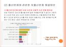 저출산(低出産) 현상과 가족자원 관리.ppt 8페이지