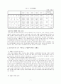 농산어촌 문제와 사회복지적 대책(농어촌문제, 농촌인구이탈, 농촌고령화, 농어촌문제) 8페이지