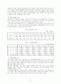 농산어촌 문제와 사회복지적 대책(농어촌문제, 농촌인구이탈, 농촌고령화, 농어촌문제) 9페이지